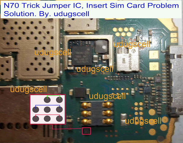 nokia n70 sim card not valid